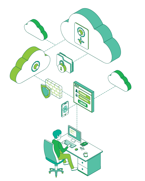 Office 365 backup diagram