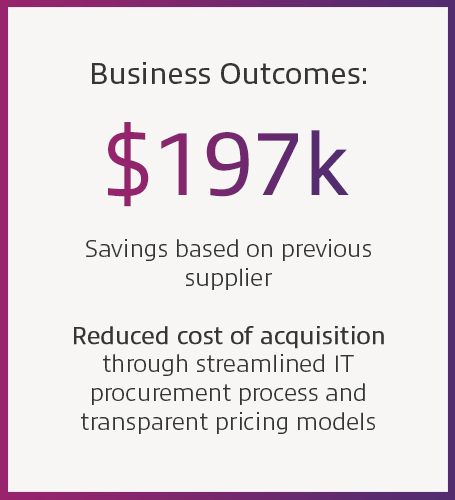 Business Outcomes image