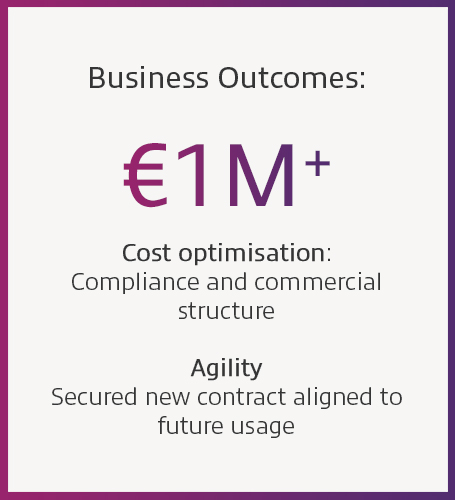 Business Outcomes image